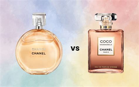 coco chanel mademoiselle differenza falsi|coco mademoiselle vs real.